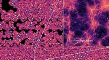 علماء الفلك يرسمون خريطة كونية تكشف أسرار شكل الكون قبل 10 مليارات سنة